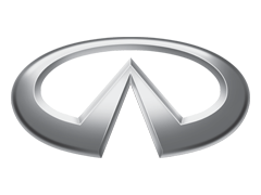 Opony do Infiniti Q30