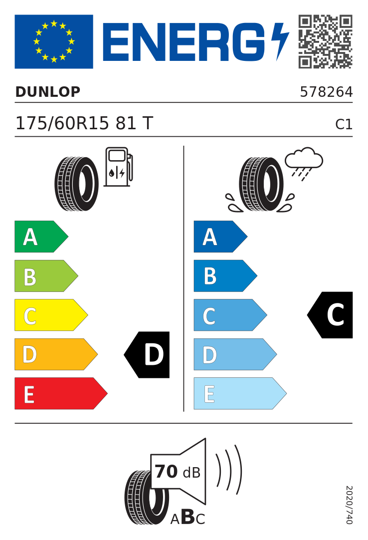Etykieta opony Dunlop STREET RESPONSE 2 175/60R15 81T