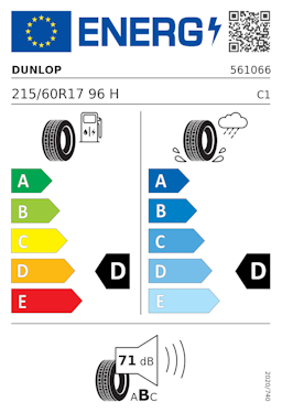 Etykieta opony Dunlop GRANDTREK ST20 215/60R17 96H